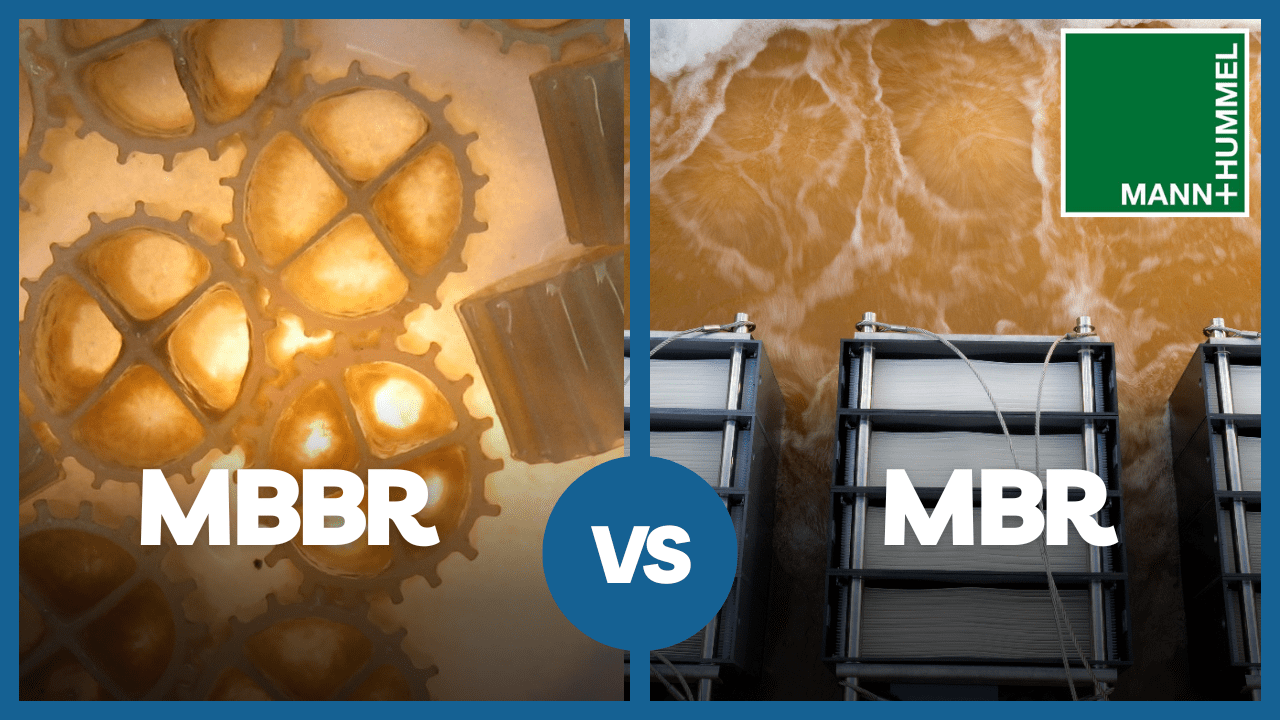 MBBR vs MBR Differences and Benefits